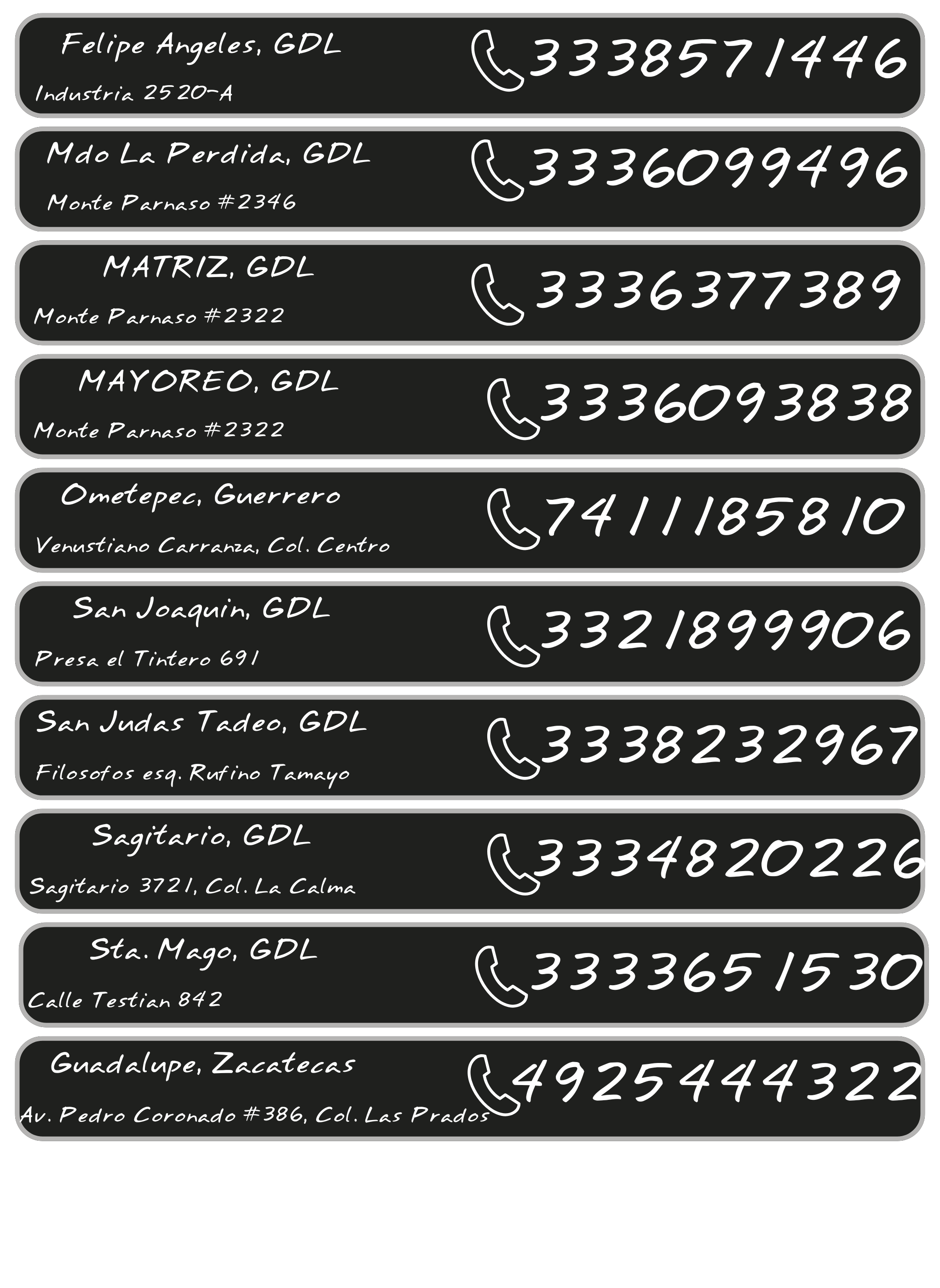 Nuestras sucursales.zip - 2