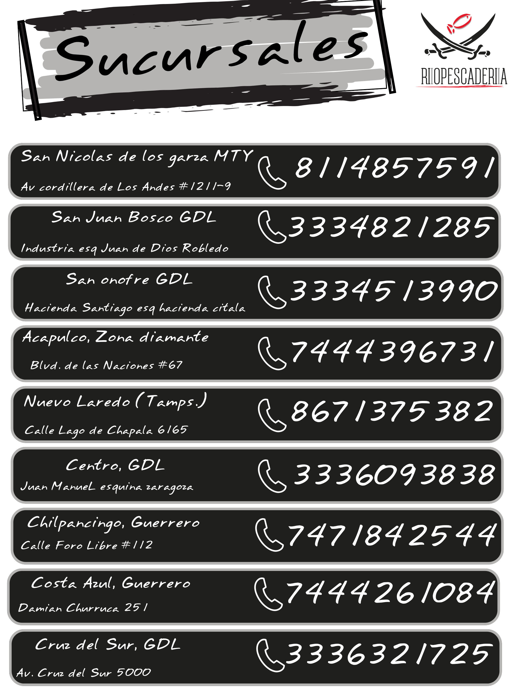 Nuestras sucursales.zip - 1